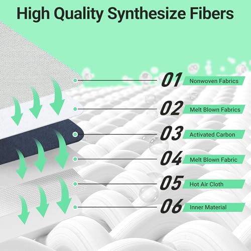 Type LW Cleaner Bags Compatible with Oreck Magnesium Upright Vacuum - size: 6 Count (Pack of 1)
