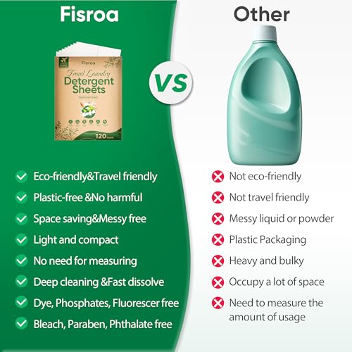 Fisroa Travel Laundry Detergent Sheets 120 Loads Fresh Linen Scent - size: 60 Count (Pack of 1)