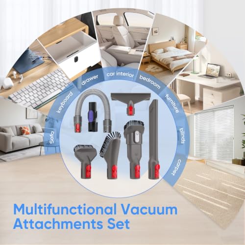 7Pcs Vacuum Attachments Set Compatible with Shark IX & IZ Series - color: Set-7pcs