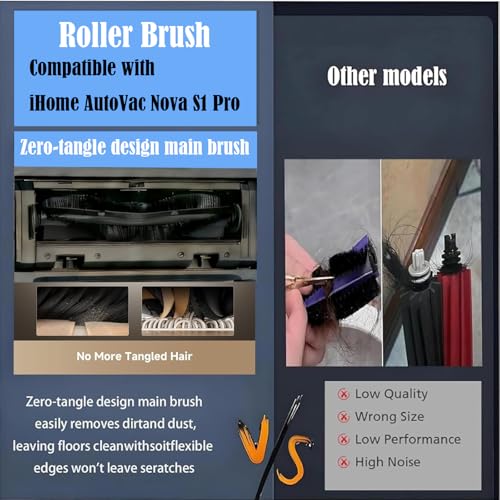 Roller Brush Replacement for iHome Autovac Nova S1 Pro Robot Vacuum - color: Black