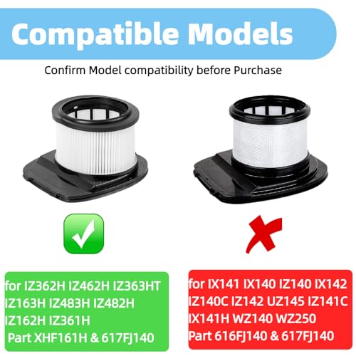 IZ361H IZ362H IZ377H Filters Replacement Compatible with Shark IZ162H IZ163H IZ362H IZ363HT IZ387H IZ382H IZ440H IZ462H IZ482H IZ483H Cordless Stick Vacuum.Comapre to # XHF161H & 617FJ140 - size: IZ362H Foam&Felt Filter Set