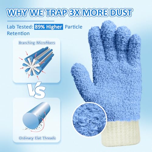 MIG4U Microfiber Dusting Gloves Washable Reusable Cleaning Mittens Gloves Kitchen House Cleaning Car Blinds Blue 4 Pairs S/M - color: Blue 4 Pairs