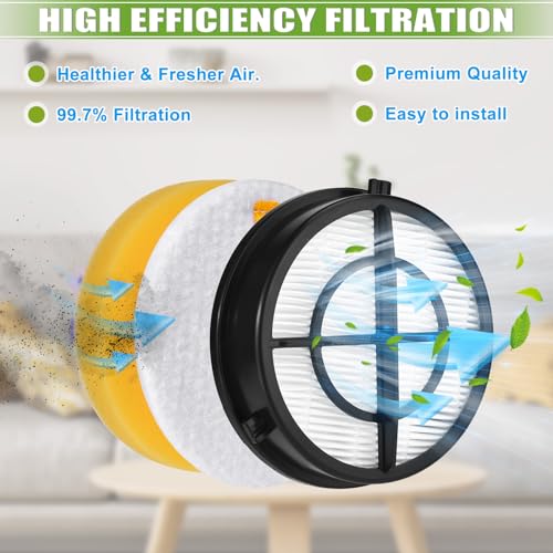 1650 Filter Replacement Compatible with Bissell Pet Hair Eraser Turbo