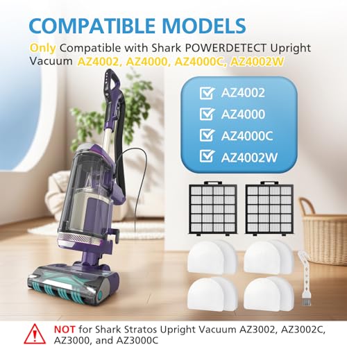 AZ4002 Replacement Filter for Shark POWERDETECT Upright Vacuum