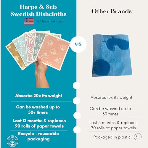 Harps&Seb Swedish Dishcloths for Kitchen Dish Towels - 5 Pack, Non-Scratch Reusable Paper Towels, Super Absorbent Washable Swedish Dish Cloths, No Odor, Biodegradable, Leaf Design - color: Leafy Vines, style: 5 Pack