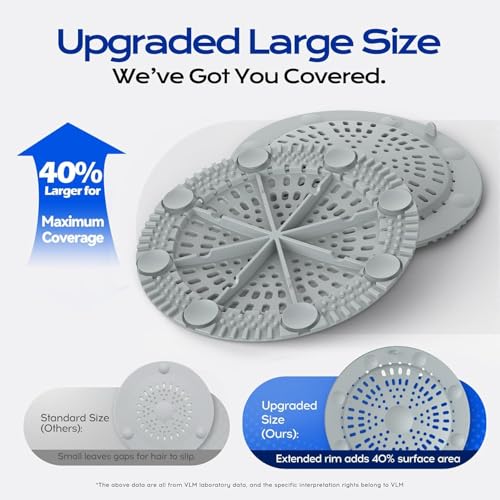 VLM 2 Pack Silicone Shower Drain Hair Catcher,Drain Strainer - color: Grey Classic Style