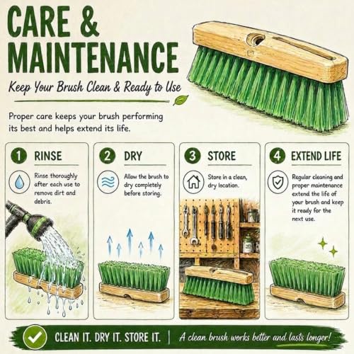 Teravan Green Flow Through Essential Flagged-End Brush Head, 18-Inch - size: 18 Inch