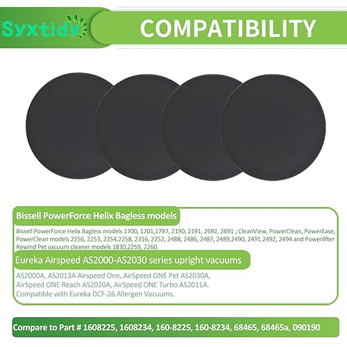 1608225 Filters Replacement for Bissell Powerforce Helix 2191,1797 - size: 4Pack 1608225 Filters