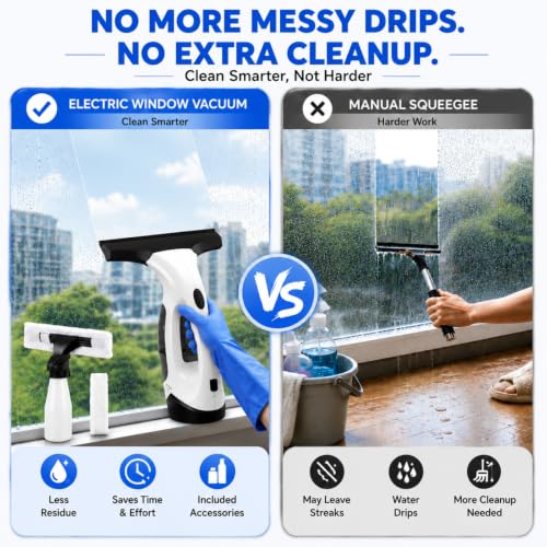 Window Vacuum Squeegee Cordless, Electric Window Cleaner with 2000Pa Suction, 280mm Wide Blade, 150ml Tank for Shower Glass, Mirrors, Tiles & Car Windows - color: White