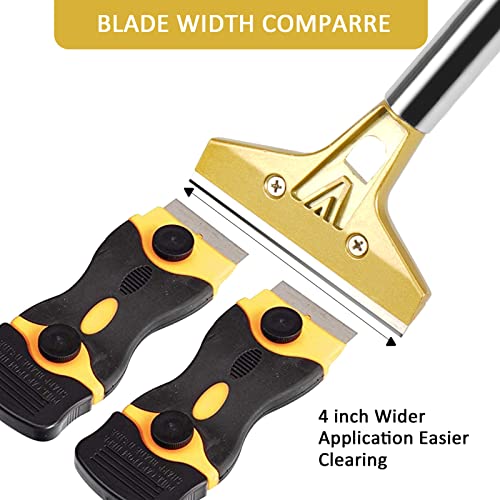 Razor Blade Scraper with 20 PCS Extra Blades and Gloves.