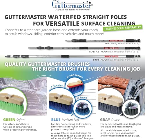 Guttermaster Blue Flow Through Essential Flagged-End Brush Head, 8-Inch
