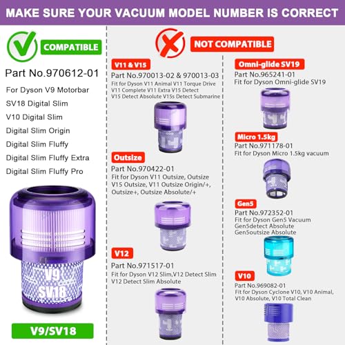 Lemige 2 Pack V9 SV18 Vacuum Filter Replacement Parts for Dyson V9 Motorbar - size: V9 SV18-2 P-3.38*4.56 IN