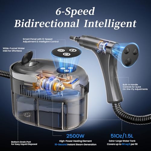 Steam Cleaner,15s Heat-Up,1.5L Tank,6-Level Adjustable Handle,Steamer for Cleaning,Portable Steamer for Cleaning with 20PCS Accessories,Steam Cleaner for Home,Car
