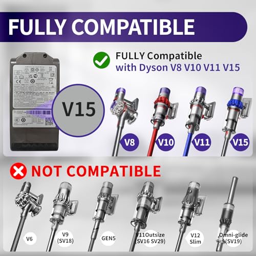 OTTWL V15 Optic Fluffy Cleaner Head Compatible with Dyson V8 V10 V11 V15 - color: V15 Optic Head