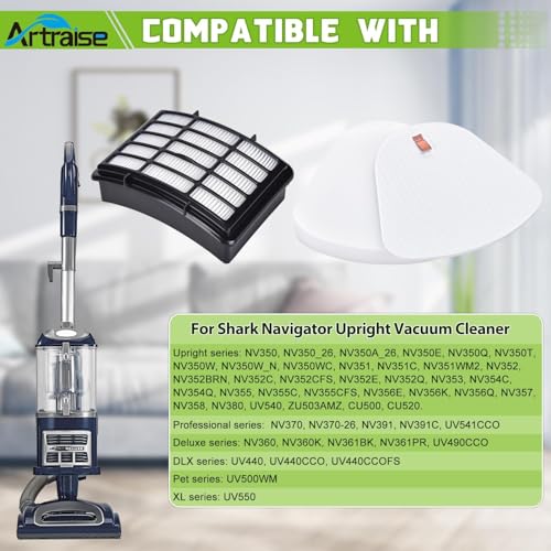 Artraise 1+3 Pack Filters for Shark Vacuum Filter Replacement, fit Navigator Lift Away NV350 NV351 NV352 NV355 NV356E NV360 NV370 UV440 UV490 UV540 CU500 Cleaner, Compare to Parts XFF350 & XHF350 - color: NV350-1+3
