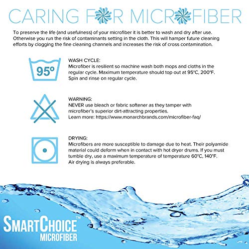Arkwright Microfiber Cleaning Dusting Mitts - (Pack of 6) Smart Choice Quick Dry Dust Mitt Glove, Duster for Home Furniture, Car and Household Polishing, Blue