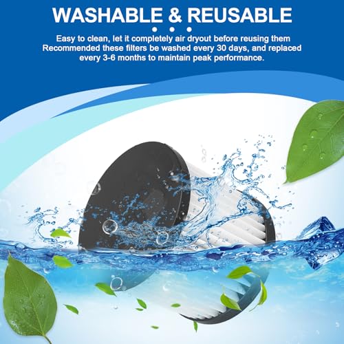 Leadaybetter Filter Replacement for Ryobi 18V ONE+ Wet/Dry Vacuum PCL733