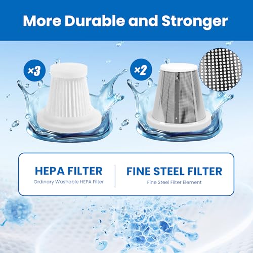 PETCHO HEPA Filters for HX-606 SY01-Q8 Handheld Car Vacuums, 5-Pack - color: Gary+White