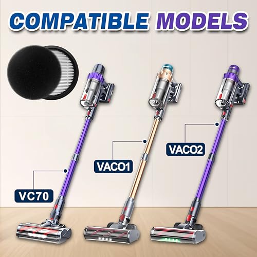 2-Pack Vacuum Cleaner Filter Replacement Compatible with SMOTURE VAC01/VAC02/VC70 Cordless Vacuum Cleaner&ozeeco EC01 Vacuum Cleaner Filter - color: 2-Pack