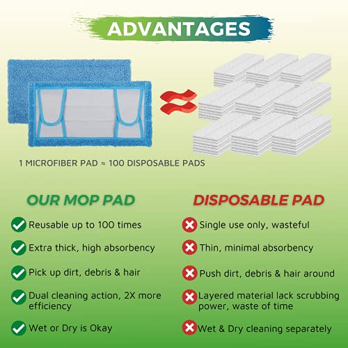 4-Pack Reusable Mop Pads for Swiffer Sweeper, Washable Microfiber Refills - color: 4 Pack-blue Wet Dry Pad