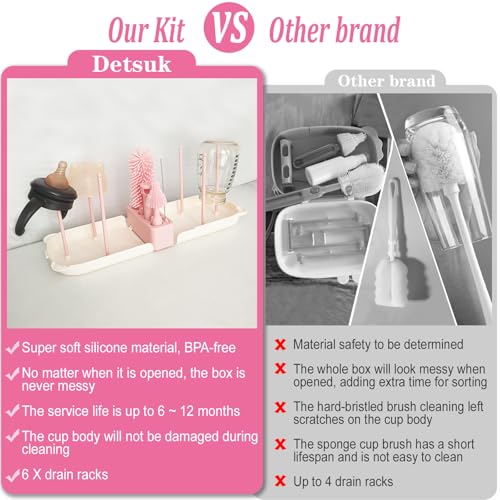 Pink Travel Baby Bottle Cleaner Kit – 6-in-1 Portable Brush Set with Drying Rack & Storage Case | Baby Travel Essentials for Flying, Newborn Bottle Cleaning & Breast Pump Parts On-The-Go - color: Pink