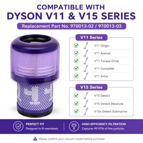 3 Pack Vacuum Filter Replacement for Dyson V11 V15 Series 970013-02 Huxowni