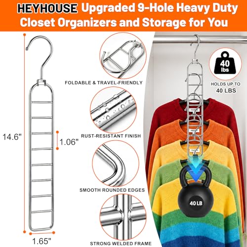36-Hole Heavy Duty Space Saving Hangers for Closet Organizers and Storage
