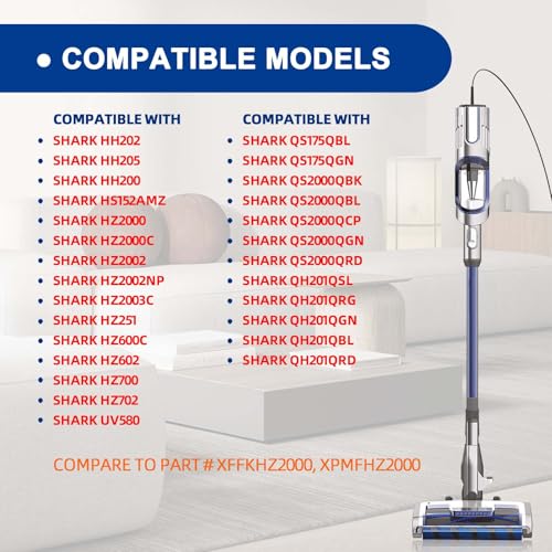 HZ2002 Filter for Shark HZ752 HZ2000 HZ251 HZ600 HZ600C HZ602 UV580 HZ700 HZ702 HZ251 HS152AMZ Vertex UltraLight DuoClean PowerFins Corded Stick Vacuum - Part XFFKHZ2000 XPMFHZ2000, 6 Pack