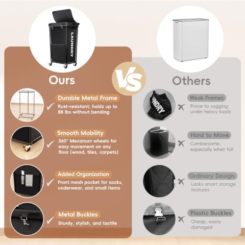 Laundry Hamper with Wheels and Lid, 110L Large Rolling Laundry Basket Black - color: Black, size: 110L