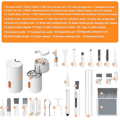 GK GAMAKAY 33 in 1 Multifunctional Cleaning Kit for Electronic Devices - color: Black