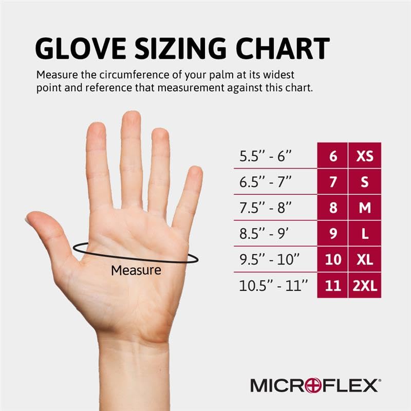 Microflex Safegrip SG-375 Latex Gloves - Disposable, Extended Cuff, Blue Size Medium (Case of 500), Model: SG-375-M - size: Medium (Pack of 500)