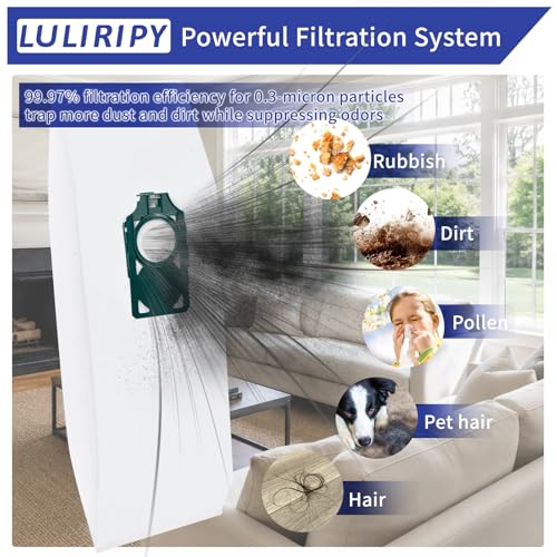 Replacement HEPA RLH-6 Vacuum Bags Compatible with Riccar Supralite