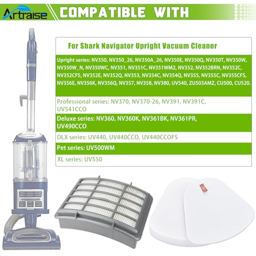 CU512 Filters for Shark Navigator Lift Away Deluxe Upright Vacuum CU520 - color: NV350-2+4 (Grey)
