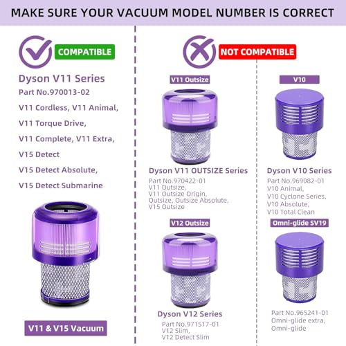 2 Pack V11 V15 Filters Replacement for Dyson V11 V15 Cordless Vacuum - size: V11-2Pack