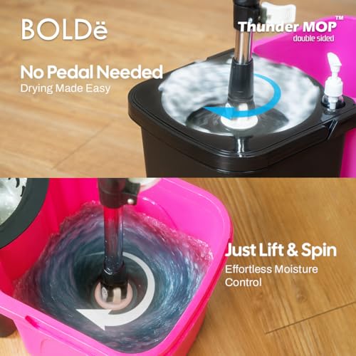 Thunder Mop Spin System Double-Sided, Yellow/Blue - color: Yellow/Blue