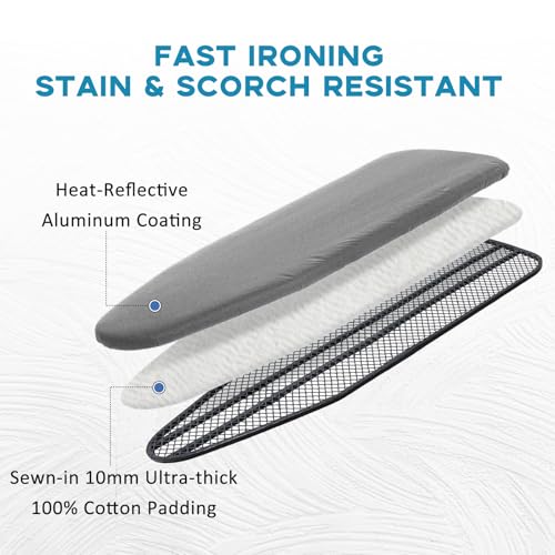 RAINHOL Ironing Board Cover and Pad 15x54, Grey Standard Size - color: Gray, size: 54"L x 15"W