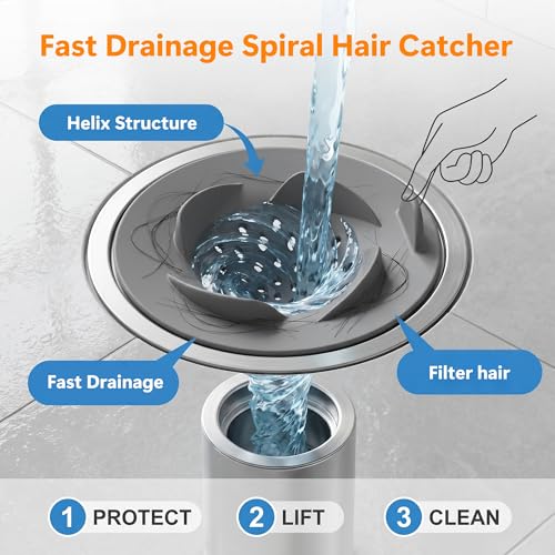 Li&Zhao 4 Pack Sink Drain Strainer Set – Vortex-Flow Silicone Bathroom Sink Strainer for Kitchen and Bathroom Drains, Universal Anti-Clog Hair Catcher and Food Trap, Fits Most Standard Sinks