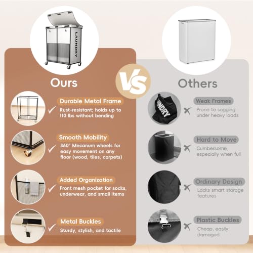 Laundry Hamper with Wheels and Lid, 225L Large Rolling Laundry Basket White - color: White, size: 225L