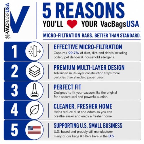 VacBagsUSA 10 Micro-Filtration Vacuum Bags for ProTeam 100331