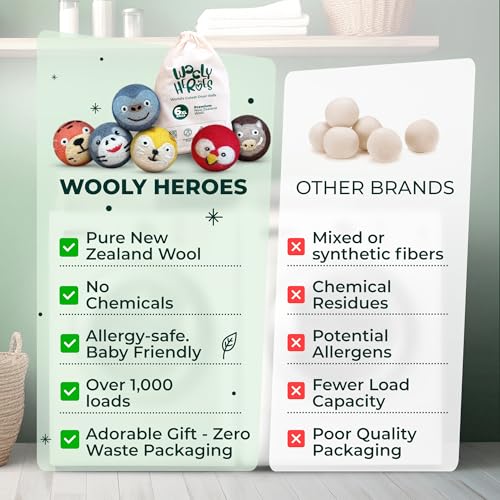 Chemical Free & Baby Safe! Reusable Wool Dryer Balls XL 6-Pack - Reduces Static, Cuts Dry Time, & Softens Naturally - color: Gorilla & Friends