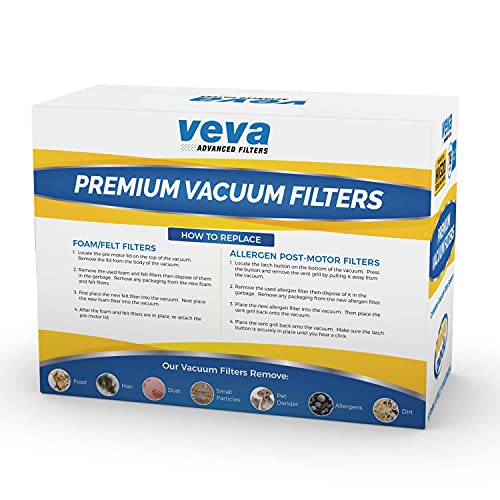 VEVA Premium Vacuum Filter Set with 6 Allergen, 6 Foam, 6 Felt Filters for Shark Rocket Vacuums Model HV319Q, 320, 321, 322, 324, 325 and UV330, 422