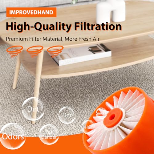 4 Pack Upgraded N858184 HEPA Filters Replacement Compatible with Craftsman V20 Cordless Stick Vacuum CMCVS001D1, for Black & Decker BSVF1 BSV2020 BSV2020G and BSV2020P
