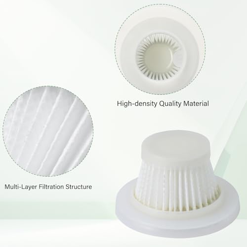 3 Pack Replacement Filter for Compact Cordless Vacuum, Washable Hepa Filter