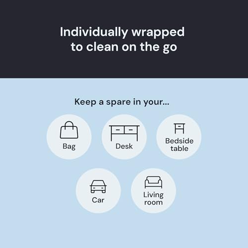 Elite Tech Gear Microfiber Cleaning Cloth, Eye Glasses Cleaner Cloth, 8pc - color: Blue, size: 12'' x 12'' (Pack of 8)