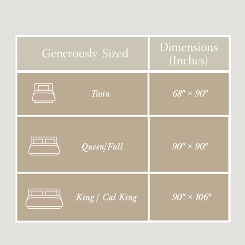 Threadmill Luxury Cotton Blankets for Queen Size Bed | All-Season 100% Cotton Queen Size Blanket | Aster Jacquard Cozy Lightweight, Soft Breathable Coverlet fits Full Size Bed, 90x92 | White - color: Aster White, size: Queen / Full