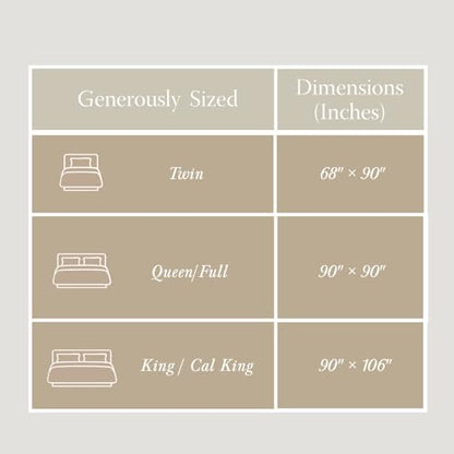 Threadmill Luxury Cotton Blankets for Queen Size Bed | All-Season 100% Cotton Queen Size Blanket | Aster Jacquard Cozy Lightweight, Soft Breathable Coverlet fits Full Size Bed, 90x92 | Light Blue - color: Aster Light Blue, size: Queen / Full