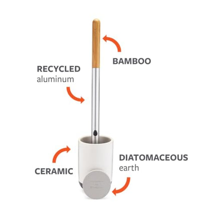 Full Circle Quick Drying Toilet Brush, Replaceable Head, White - color: Starter Kit, style: Toilet Brush