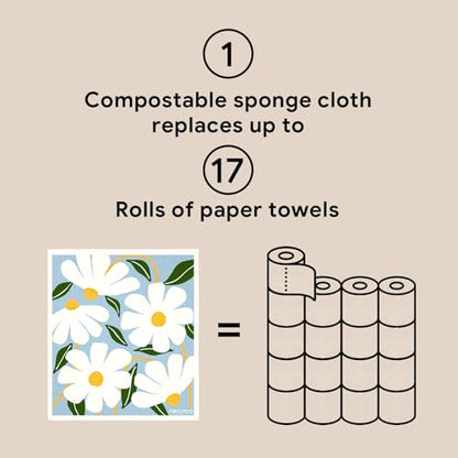 RECYCO Swedish Dishcloths for Kitchen | 5 Pack Daisy Dreams Washable Dish Rags | Cellulose Reusable Cleaning Paper Towels | Absorbent Counter Dish Cloth Sponge Kitchen Wipes, 8" L x 7" W - color: Daisy Dreams - 5 Pack