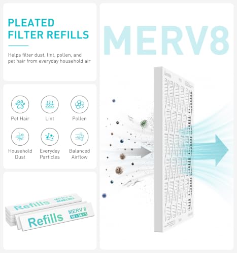 Refillable 12x12x1 Air Filter MERV 8, Reusable Frame & 6 Refills - size: 12" x 12" x 1"