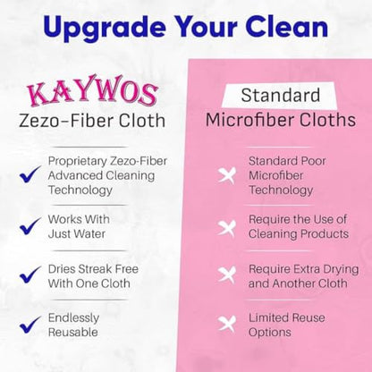 Kaywos Cloth Premium Microfiber Cleaning Cloth - Streak-Free Highly Absorbent Towels for Cars, Kitchen, Glass, and Automotive Surfaces Soft Lint-Free Reusable Multipurpose Cleaning Rag